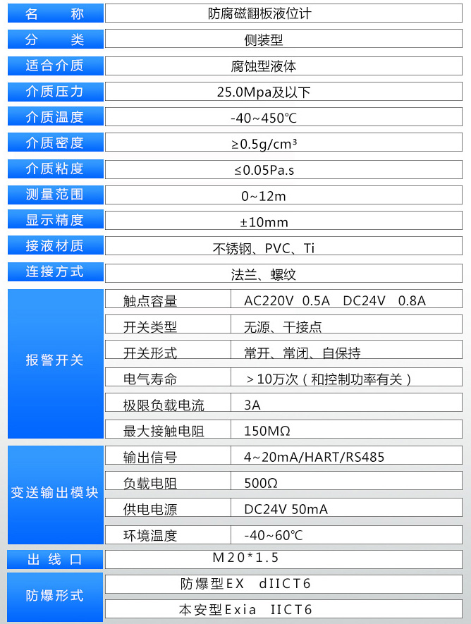 防腐翻柱液位計(jì)技術(shù)參數(shù)對照表